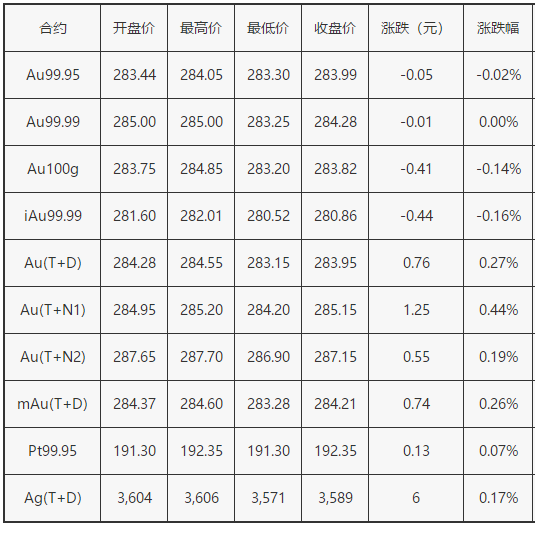 TIM圖片20190319135458.png