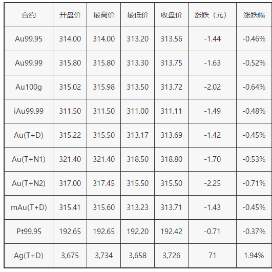 TIM圖片20190718170309.png