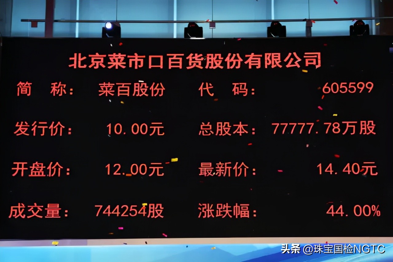 北京菜市口百貨股份有限公司正式在上海證券交易所主板掛牌交易